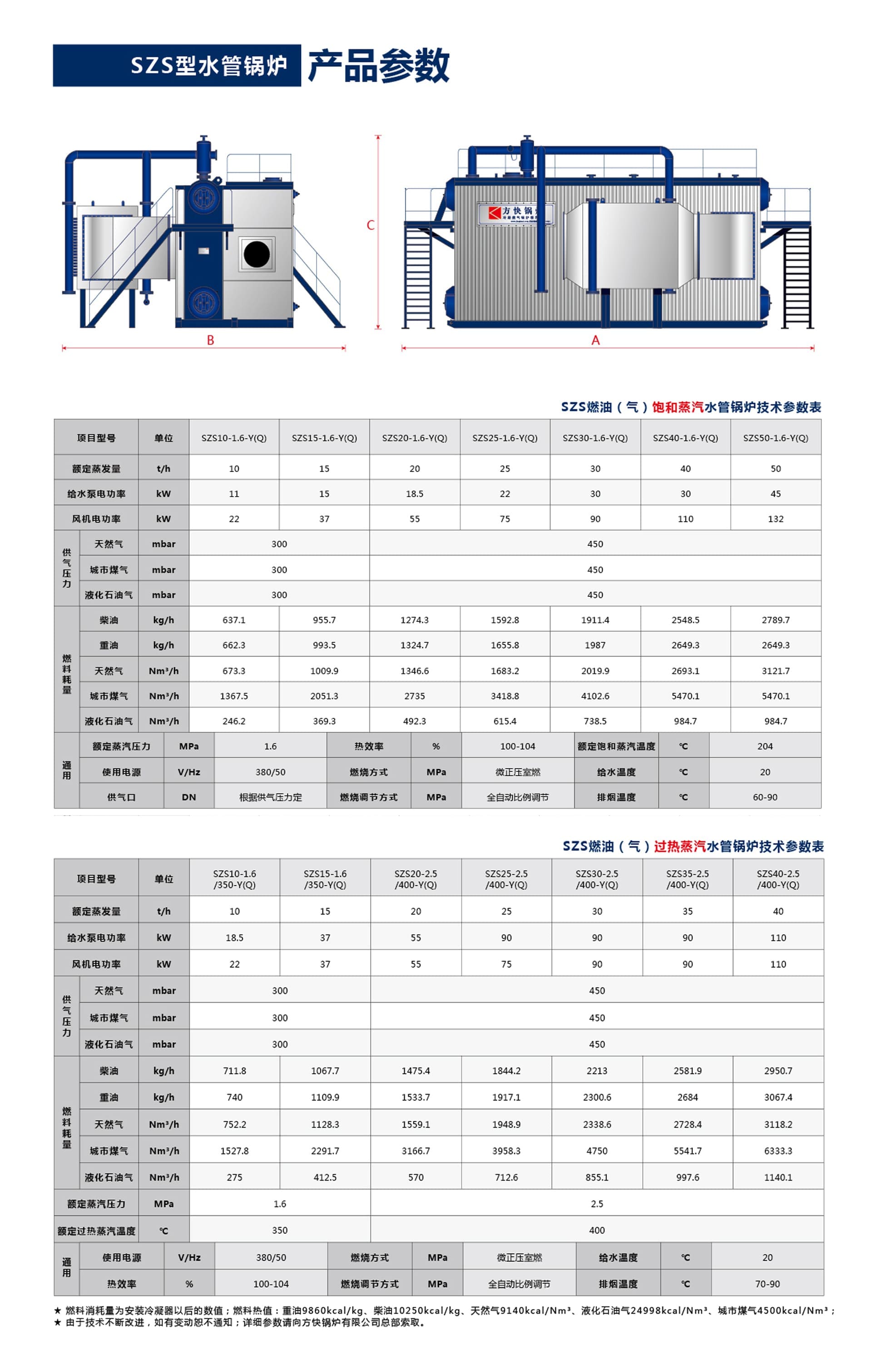 SZS型雙鍋筒D型水管蒸汽鍋爐型號參數(shù)