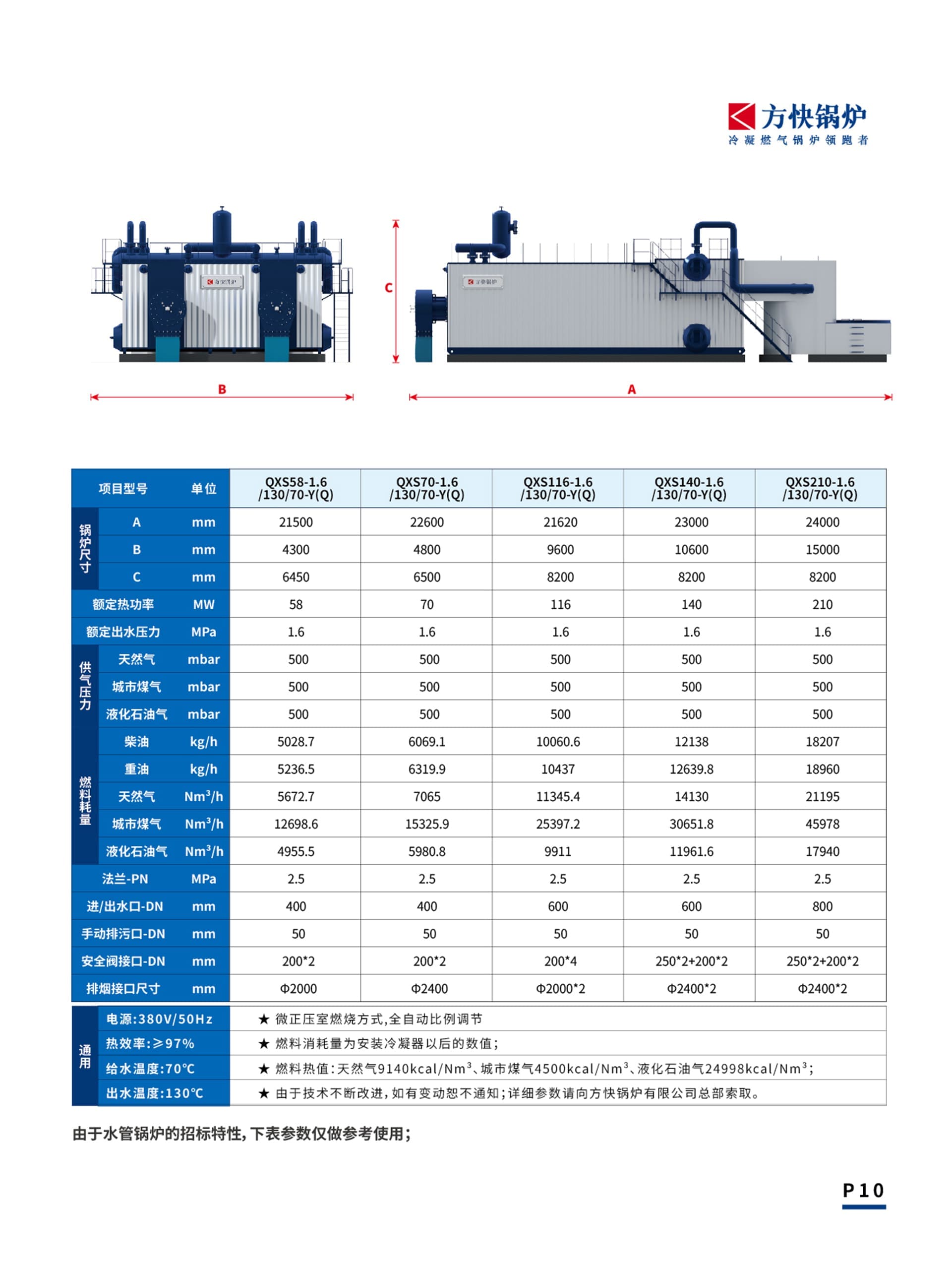 QXS型熱水水管鍋爐型號參數(shù)