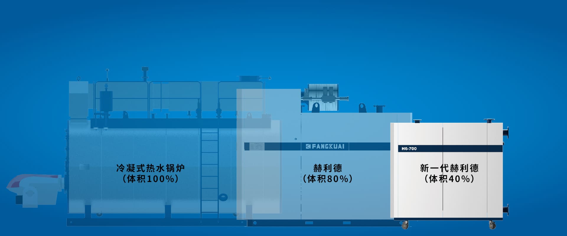 燃?xì)獬簾崴仩t赫利德H6新一代體積縮小60%