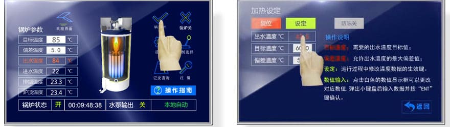 中文液晶顯示