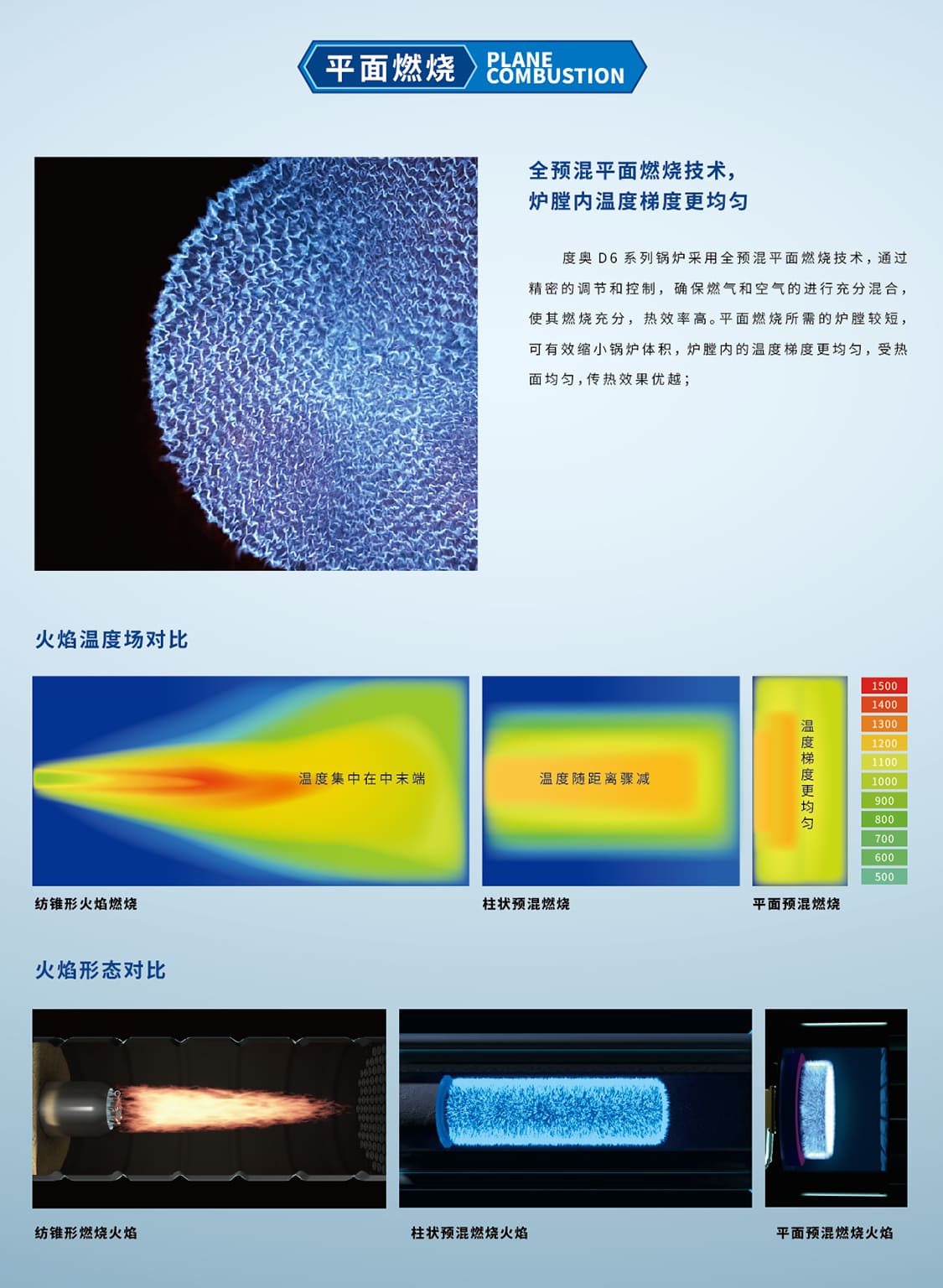全預(yù)混真空熱水機組